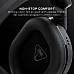 Stealth 600 Gen 3 מבית Turtle Beach אוזניות גיימינג אלחוטיות Stealth 600 Gen 3 מבית Turtle Beach אוזניות גיימינג אלחוטיות