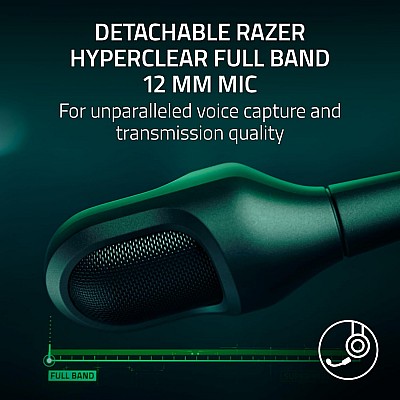 Razer BlackShark V3 Pro – Counter-Strike 2 Edition אוזניות גיימינג פרימיום