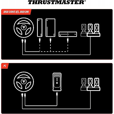 הגה ודוושות Thrustmaster T98 Ferrari 296 GTS ל-Xbox ול-PC הגה ודוושות Thrustmaster T98 Ferrari 296 GTS ל-Xbox ול-PC