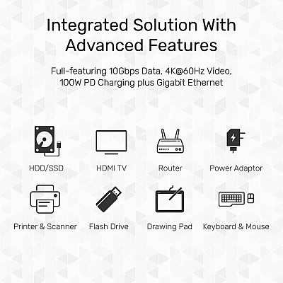 UNITEK uHUB P5+ – תחנת הרחבה 5-ב-1 ל-USB-C עם HDMI, רשת Gigabit ו-Power Delivery 100W (D1028A) UNITEK uHUB P5+ – תחנת הרחבה 5-ב-1 ל-USB-C עם HDMI, רשת Gigabit ו-Power Delivery 100W (D1028A)