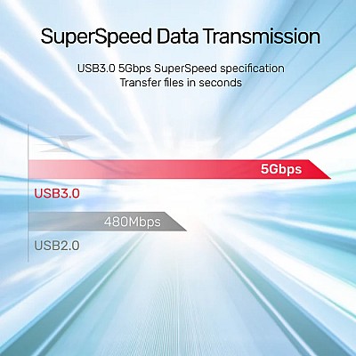UNITEK מתאם USB-A ל-USB-C מסגסוגת אבץ (A1034NI) – 5Gbps + QC 3.0