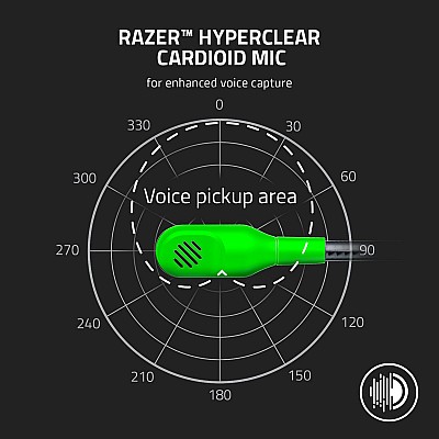 Razer BlackShark V2 X רייזר אוזניות גיימינג חוטיות  (צבע ירוק)