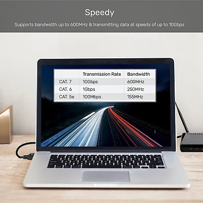 Unitek | כבל רשת 15 מטר Cat 7 SSTP 8P8C RJ45 Ethernet (C1810EBK)