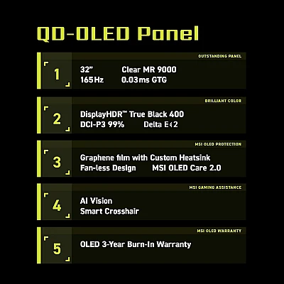 מסך גיימינג MSI MAG 321UP QD-OLED 31.5 אינץ׳ 4K 165Hz מסך גיימינג MSI MAG 321UP QD-OLED 31.5 אינץ׳ 4K 165Hz