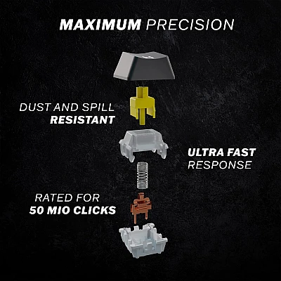 מקלדת גיימינג מכנית חוטית מוקטנת 60% חברת HK GAMING דגם GK61 הסוויצ'ים צהובים בצבע לבן