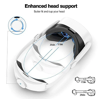 Oculus Strap White T1 – רצועת ראש נוחה ומתכווננת ל-Quest