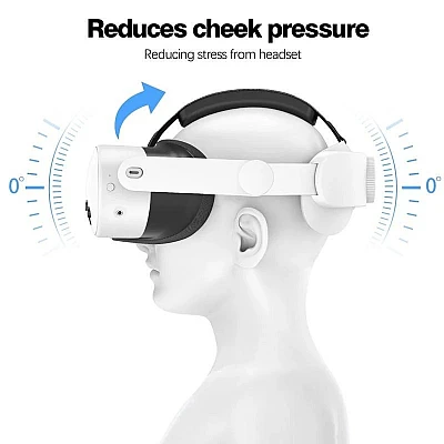 Oculus Strap White T1 – רצועת ראש נוחה ומתכווננת ל-Quest