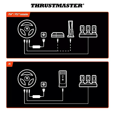 הגה מירוצים Thrustmaster T248R Force Feedback ל-PS5 / PS4 / PC הגה מירוצים Thrustmaster T248R Force Feedback ל-PS5 / PS4 / PC