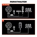 הגה מירוצים Thrustmaster T248R Force Feedback ל-PS5 / PS4 / PC הגה מירוצים Thrustmaster T248R Force Feedback ל-PS5 / PS4 / PC