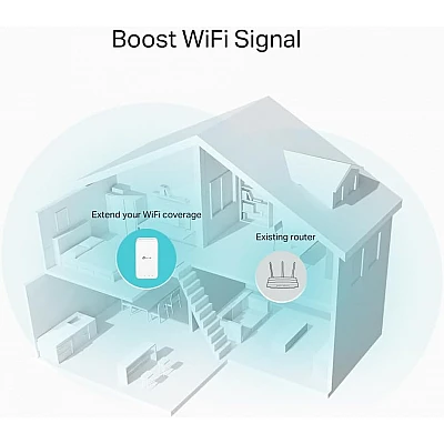 מגדיל טווח TP-Link RE330 AC1200 Mesh Wi-Fi
