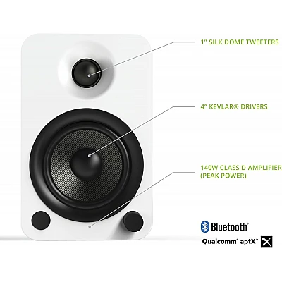 YU4 KANTO | זוג רמקולים מוגברים שולחניים בצבע לבן מט