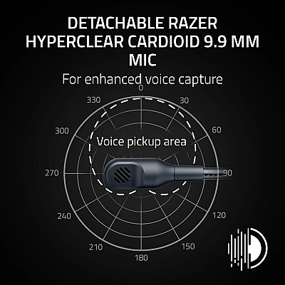 אוזניות גיימינג אלחוטיות Razer BlackShark V3 X HyperSpeed for PlayStation בצבע שחור