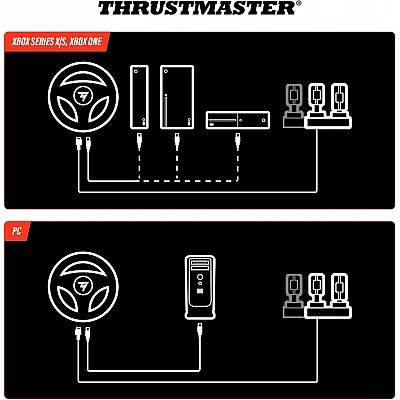 Thrustmaster T98 Ferrari 296 GTB – סט הגה ודוושות ל-Xbox Series/Xbox One/PC