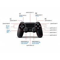 תיקון כפתורים לשלט PS4 תיקון כפתורים לשלט PS4