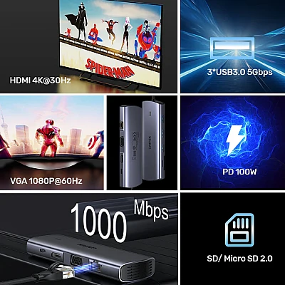 UNITEK uHUB 9-ב-1 ל-USB-C עם תצוגה כפולה, קוראי כרטיסים, PD 100W ורשת Gigabit (D1113A) UNITEK uHUB 9-ב-1 ל-USB-C עם תצוגה כפולה, קוראי כרטיסים, PD 100W ורשת Gigabit (D1113A)