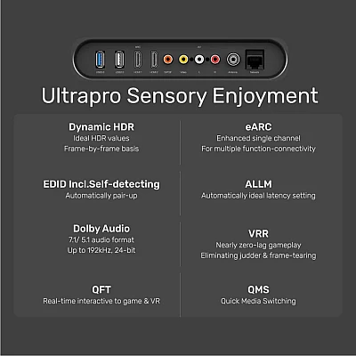 כבל HDMI 2.1 פרימיום UNITEK C138W – אורך 2 מטר (8K@60Hz / 4K@120Hz)