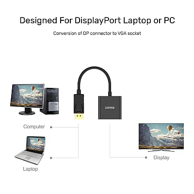מתאם DisplayPort ל-VGA (נקבה) – UNITEK Y-5118E