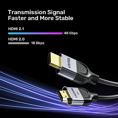 כבל HDMI 2.1 UNITEK 2 מטר – 8K@60Hz / 4K@120Hz, 48Gbps (C11086GY01-2M)